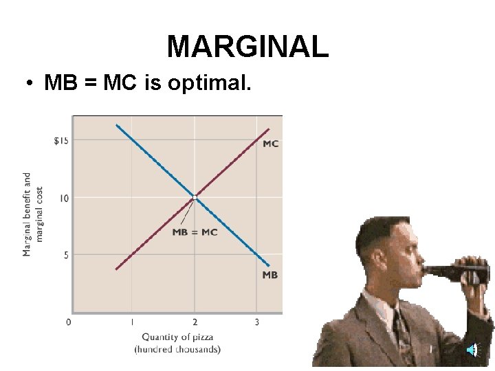 MARGINAL • MB = MC is optimal. 