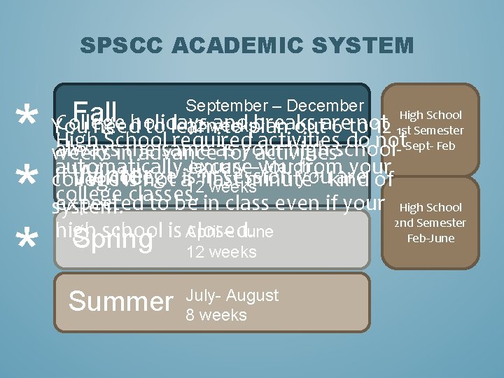 SPSCC ACADEMIC SYSTEM * * * September – December High School College and breaks