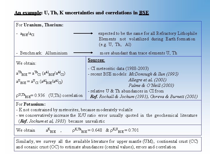 An example: U, Th, K uncertainties and correlations in BSE For Uranium, Thorium: -