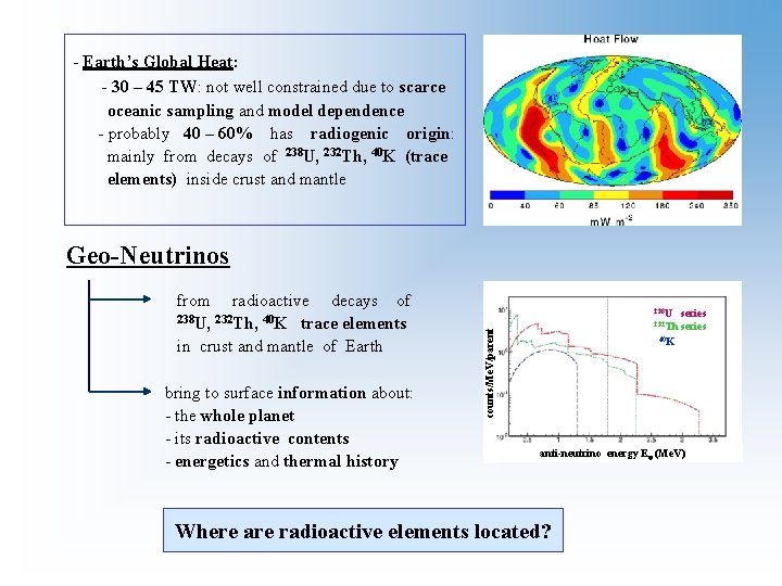 - Earth’s Global Heat: - 30 – 45 TW: not well constrained due to