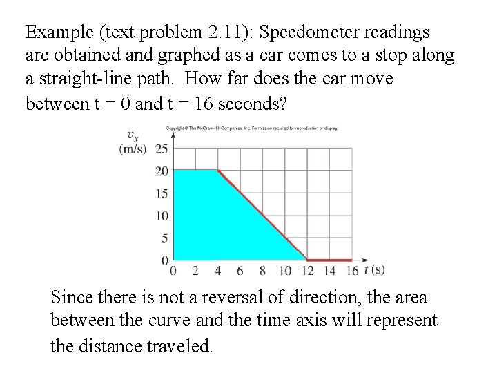 Example (text problem 2. 11): Speedometer readings are obtained and graphed as a car