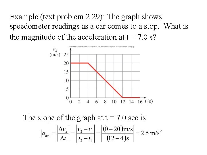 Example (text problem 2. 29): The graph shows speedometer readings as a car comes