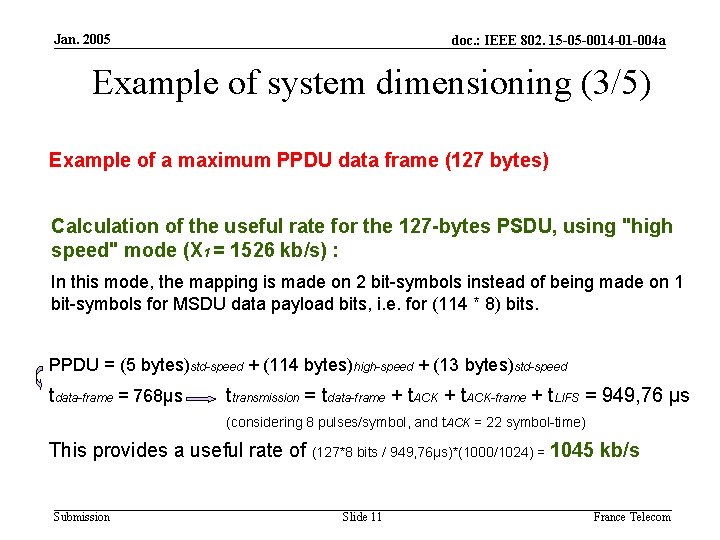 Jan. 2005 doc. : IEEE 802. 15 -05 -0014 -01 -004 a Example of