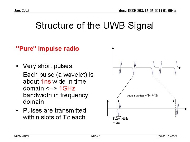 Jan. 2005 doc. : IEEE 802. 15 -05 -0014 -01 -004 a Structure of