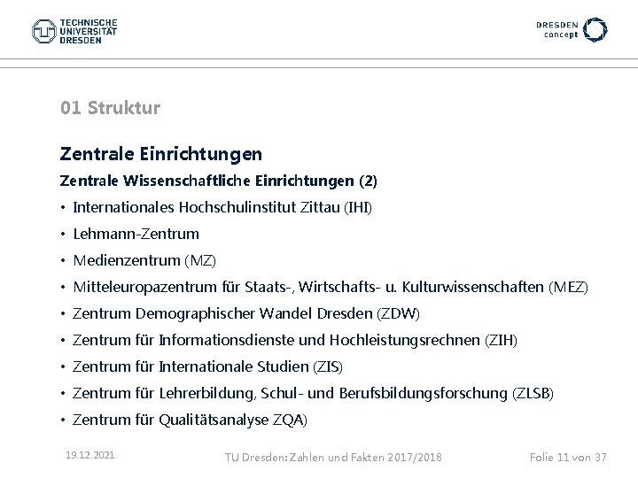 01 Struktur Zentrale Einrichtungen Zentrale Wissenschaftliche Einrichtungen (2) • Internationales Hochschulinstitut Zittau (IHI) •