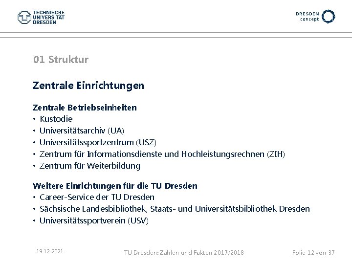 01 Struktur Zentrale Einrichtungen Zentrale Betriebseinheiten • Kustodie • Universitätsarchiv (UA) • Universitätssportzentrum (USZ)