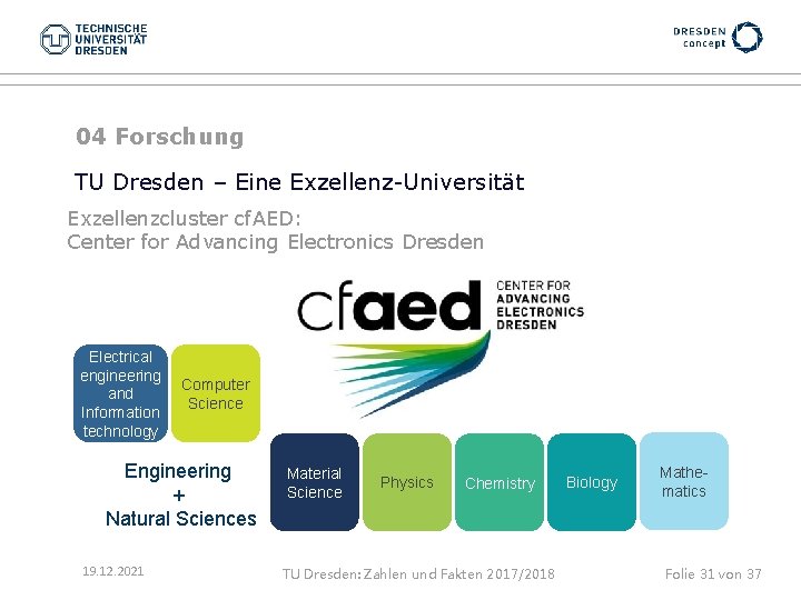 04 Forschung TU Dresden – Eine Exzellenz-Universität Exzellenzcluster cf. AED: Center for Advancing Electronics