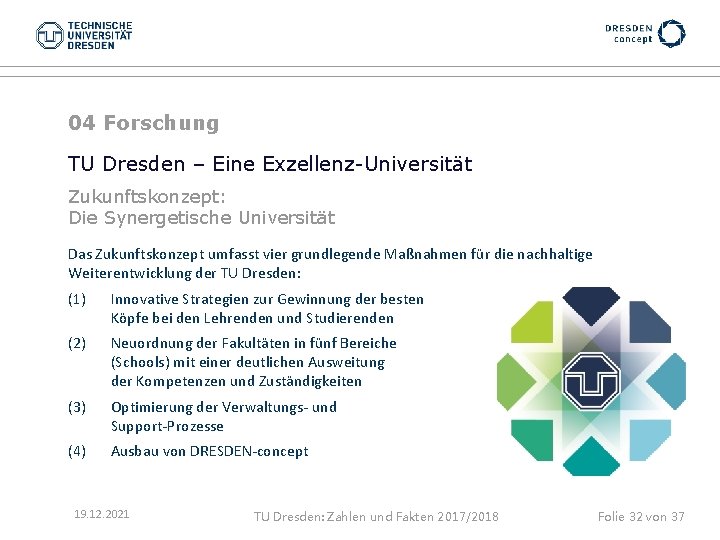 04 Forschung TU Dresden – Eine Exzellenz-Universität Zukunftskonzept: Die Synergetische Universität Das Zukunftskonzept umfasst