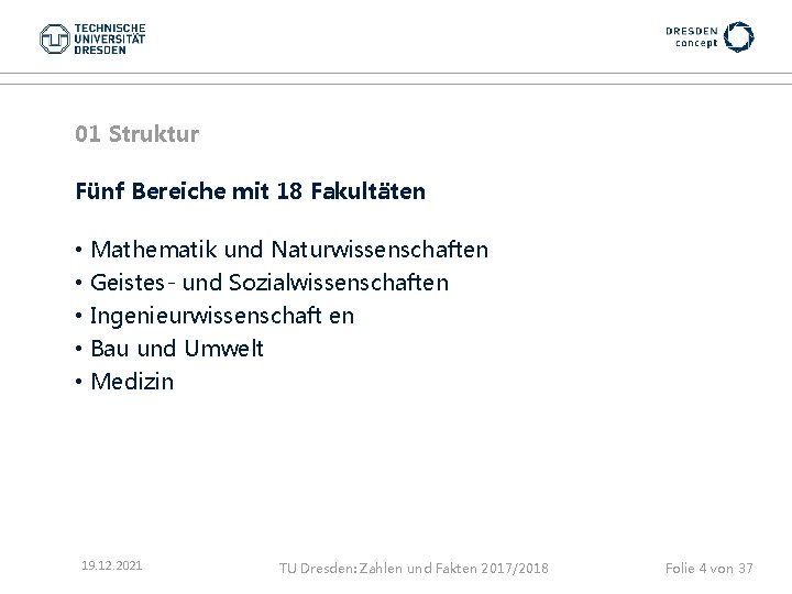 01 Struktur Fünf Bereiche mit 18 Fakultäten • • • Mathematik und Naturwissenschaften Geistes-