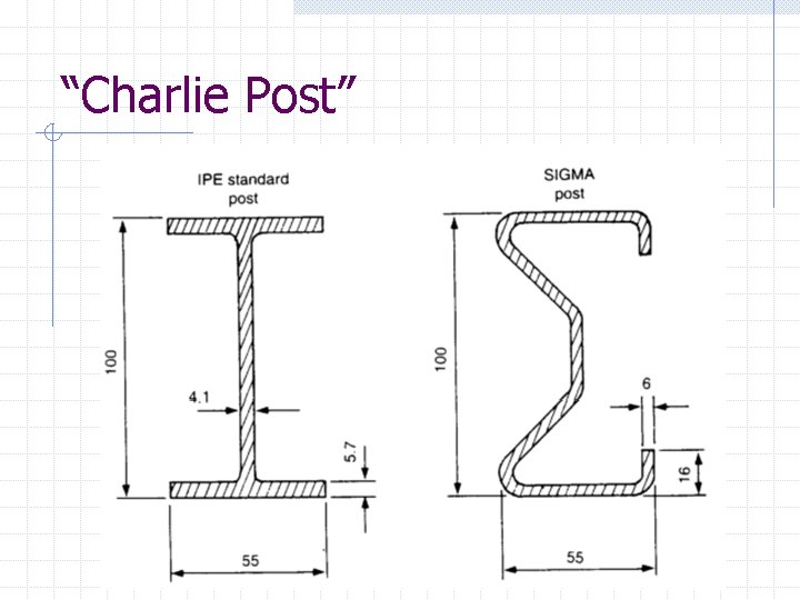 “Charlie Post” 