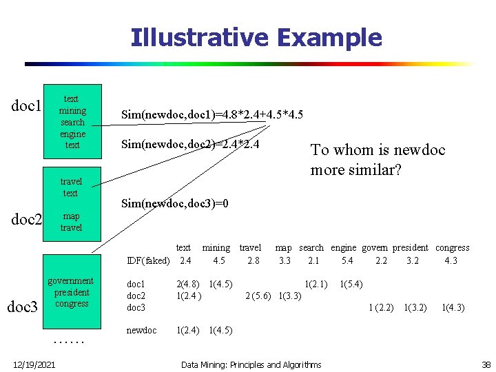 Illustrative Example text mining search engine text doc 1 travel text doc 2 Sim(newdoc,