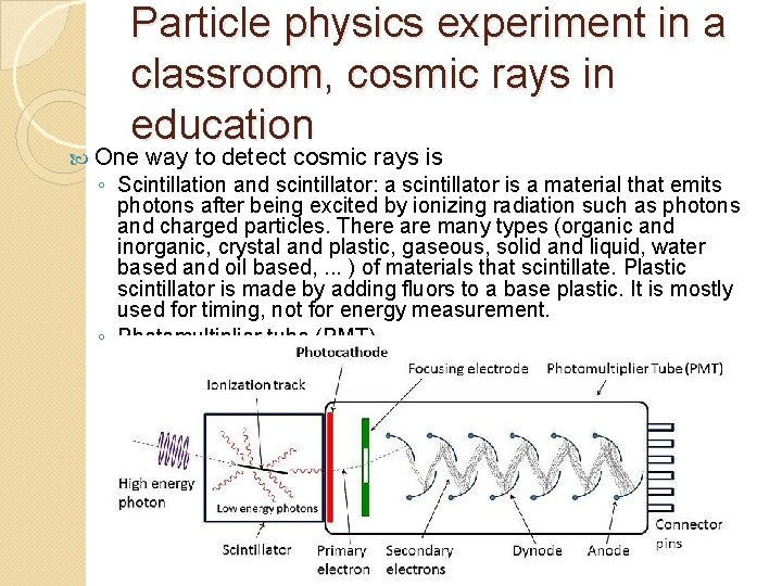 Particle physics experiment in a classroom, cosmic rays in education One way to detect