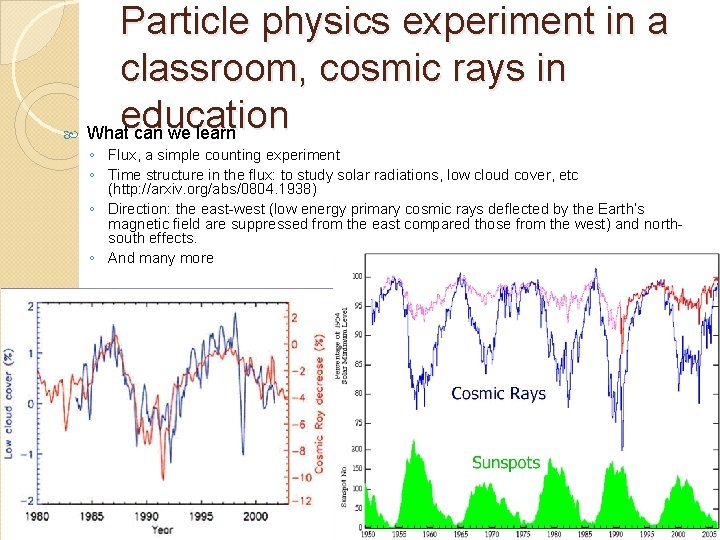  Particle physics experiment in a classroom, cosmic rays in education What can we