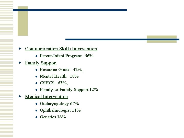 w Communication Skills Intervention l Parent-Infant Program: 56% w Family Support l l Resource