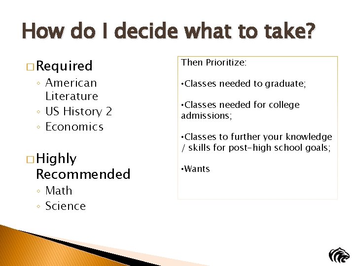 How do I decide what to take? � Required ◦ American Literature ◦ US