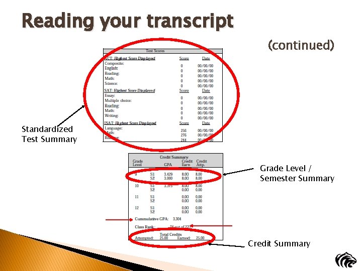 Reading your transcript (continued) Standardized Test Summary Grade Level / Semester Summary Credit Summary