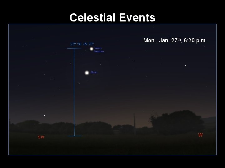 Celestial Events January 2020 Mon. , Jan. 27 th, 6: 30 p. m. •
