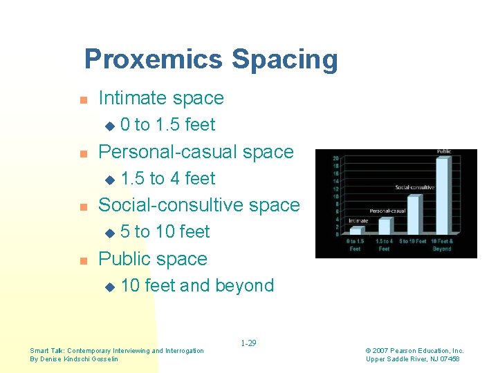 Proxemics Spacing n Intimate space u n Personal-casual space u n 1. 5 to Proxemics Spacing n Intimate space u n Personal-casual space u n 1. 5 to