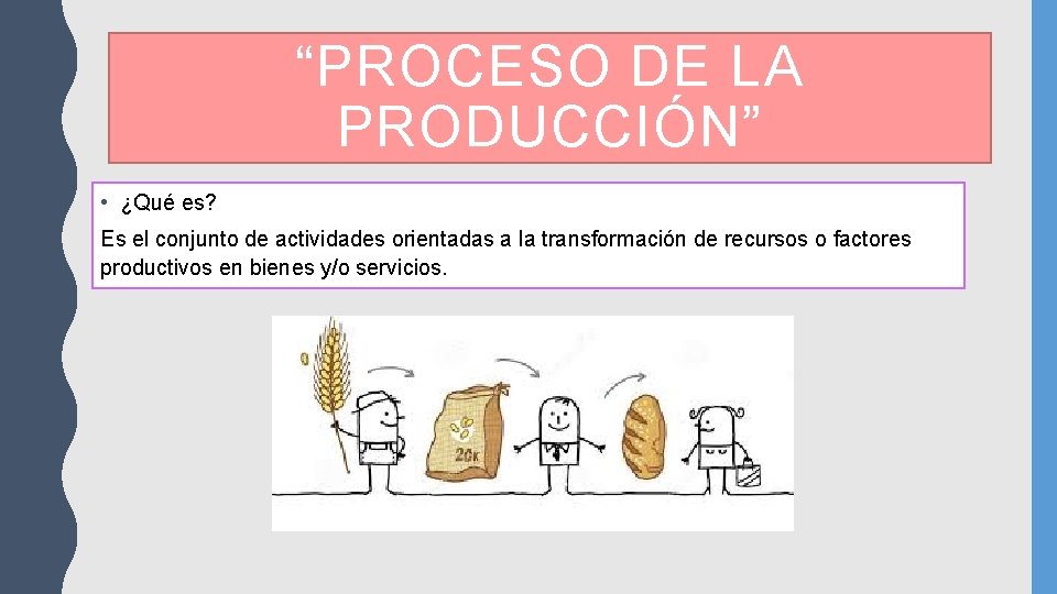 “PROCESO DE LA PRODUCCIÓN” • ¿Qué es? Es el conjunto de actividades orientadas a