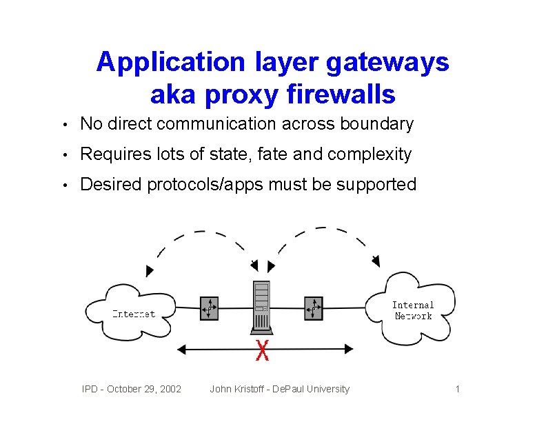 Application layer gateways aka proxy firewalls • No direct communication across boundary • Requires