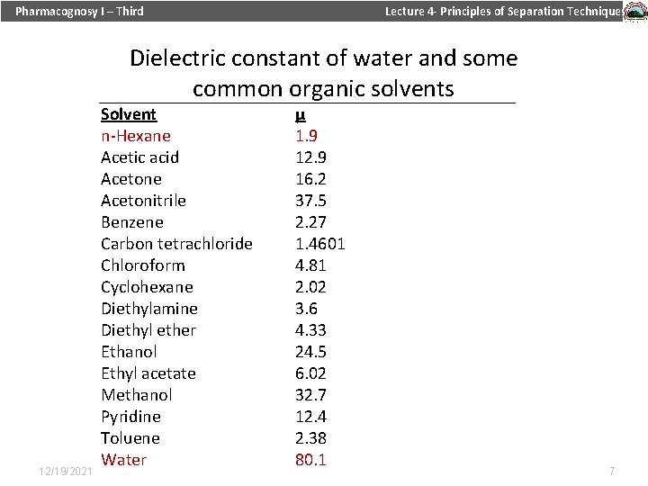 Pharmacognosy I – Third Lecture 4 - Principles of Separation Techniques Dielectric constant of