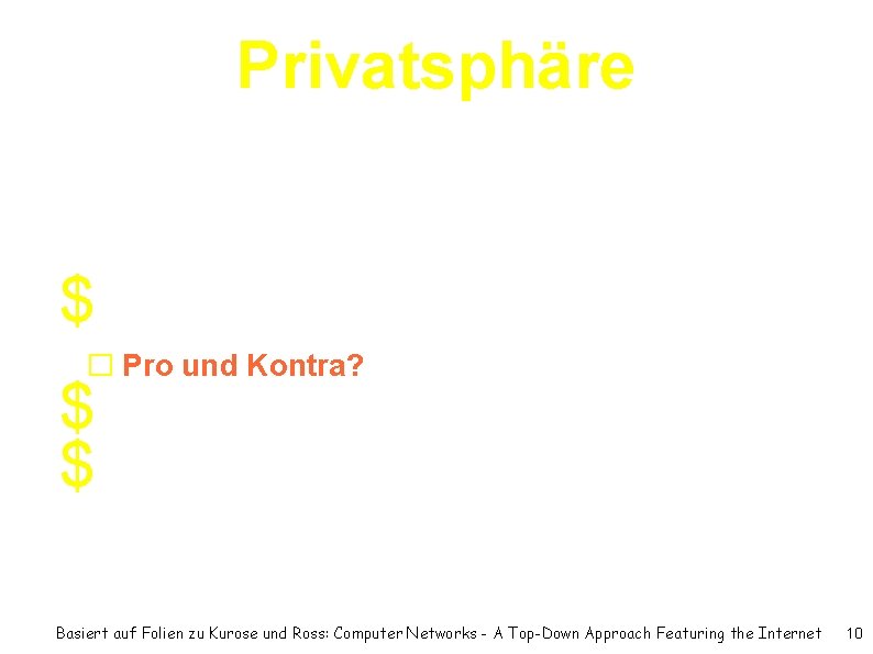 Privatsphäre $Schutz der persönlichen Daten � Pro und Kontra? $Anonymität $Verfolgbarkeit bei Vergehen Basiert