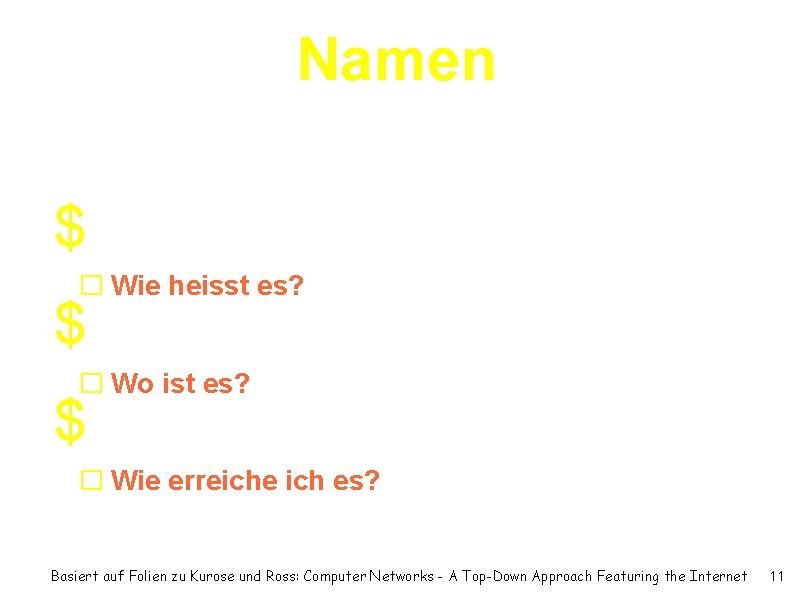 Namen $Name � Wie heisst es? $Adresse � Wo ist es? $Pfad � Wie
