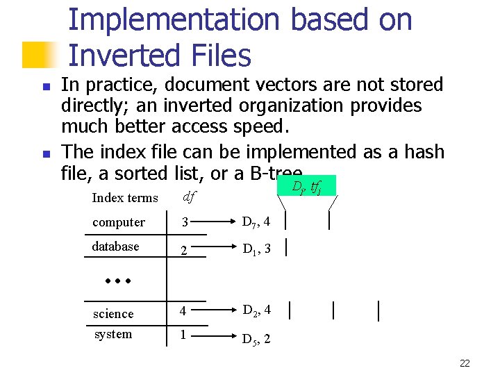 Implementation based on Inverted Files n n In practice, document vectors are not stored