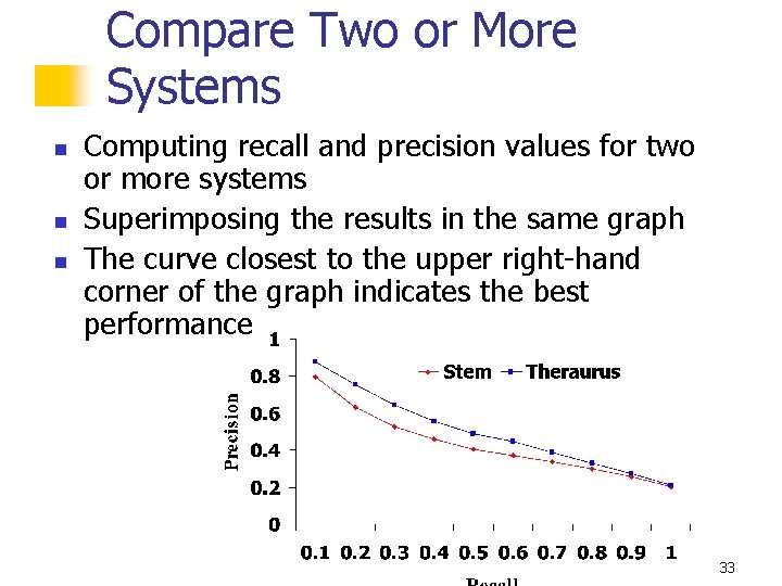 Compare Two or More Systems n n n Computing recall and precision values for