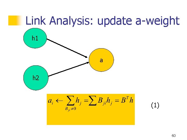 Link Analysis: update a-weight h 1 a h 2 (1) 60 