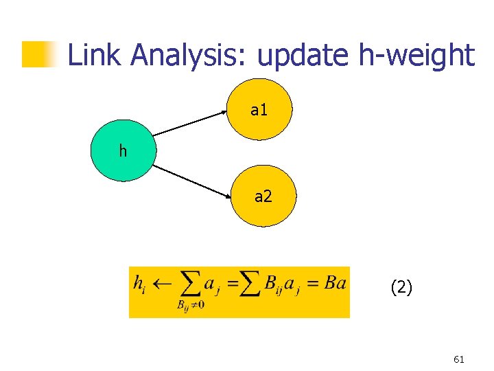 Link Analysis: update h-weight a 1 h a 2 (2) 61 