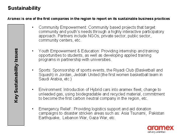 Sustainability Key Sustainability Issues Aramex is one of the first companies in the region