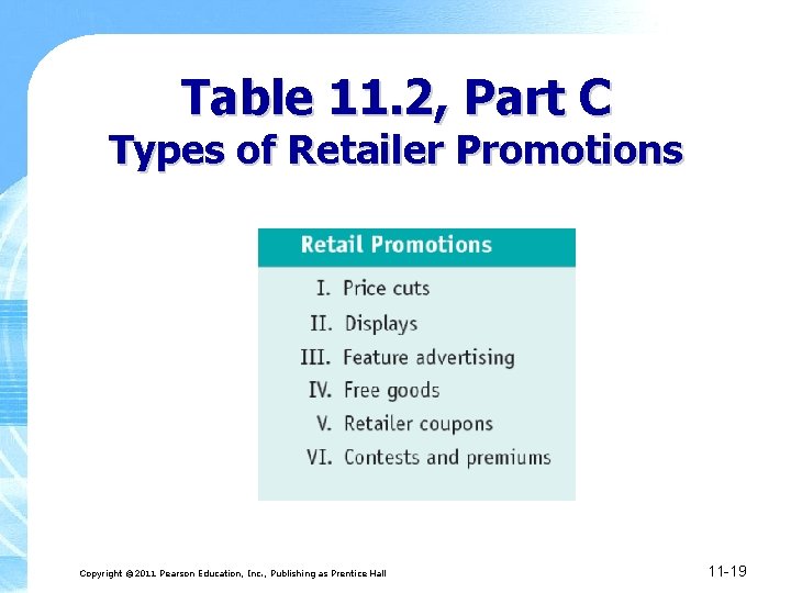 Table 11. 2, Part C Types of Retailer Promotions Copyright © 2011 Pearson Education,