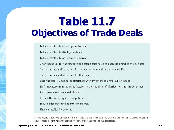 Table 11. 7 Objectives of Trade Deals Copyright © 2011 Pearson Education, Inc. ,
