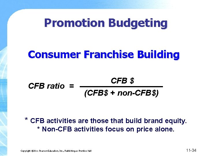 Promotion Budgeting Consumer Franchise Building CFB ratio = CFB $ (CFB$ + non-CFB$) *