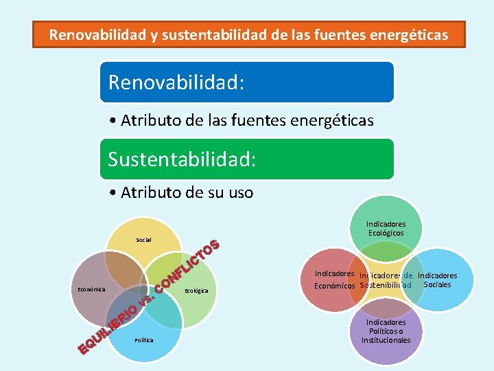 Renovabilidad y sustentabilidad de las fuentes energéticas Renovabilidad: • Atributo de las fuentes energéticas