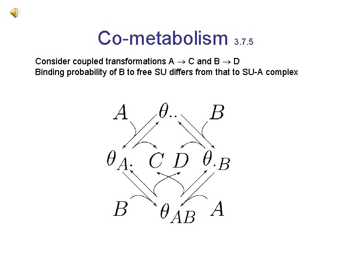 Co-metabolism 3. 7. 5 Consider coupled transformations A C and B D Binding probability