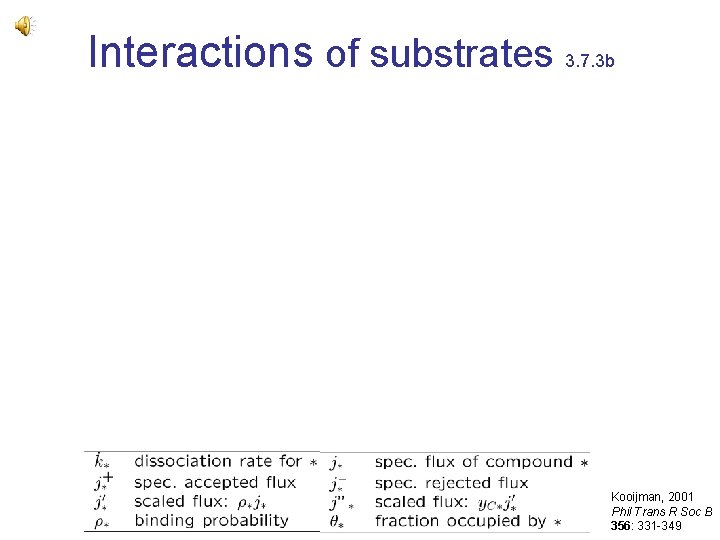 Interactions of substrates 3. 7. 3 b Kooijman, 2001 Phil Trans R Soc B