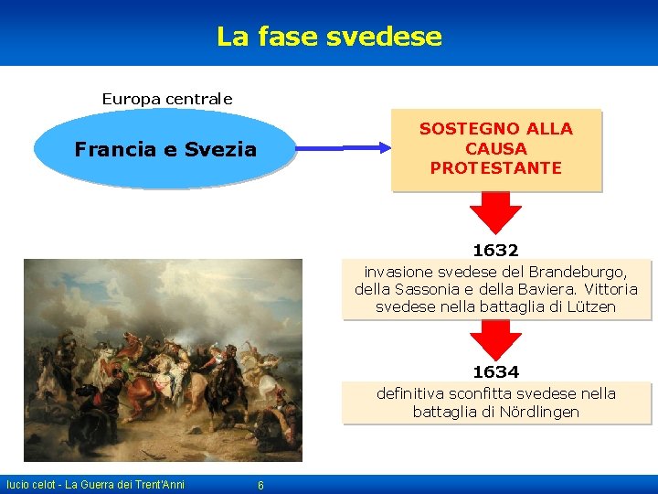 La fase svedese Europa centrale SOSTEGNO ALLA CAUSA PROTESTANTE Francia e Svezia 1632 invasione