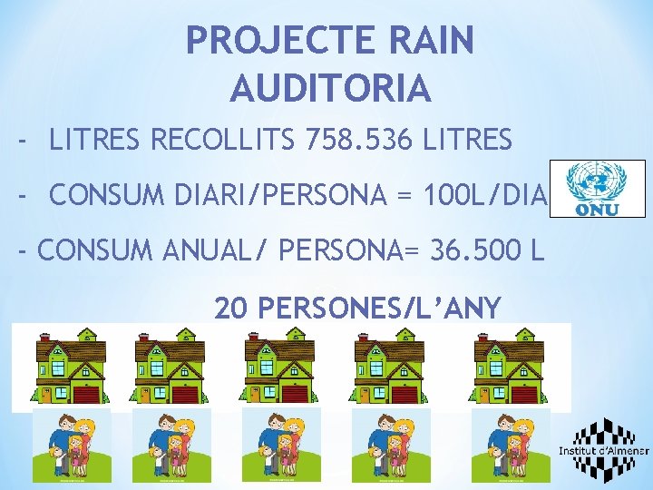 PROJECTE RAIN AUDITORIA - LITRES RECOLLITS 758. 536 LITRES - CONSUM DIARI/PERSONA = 100