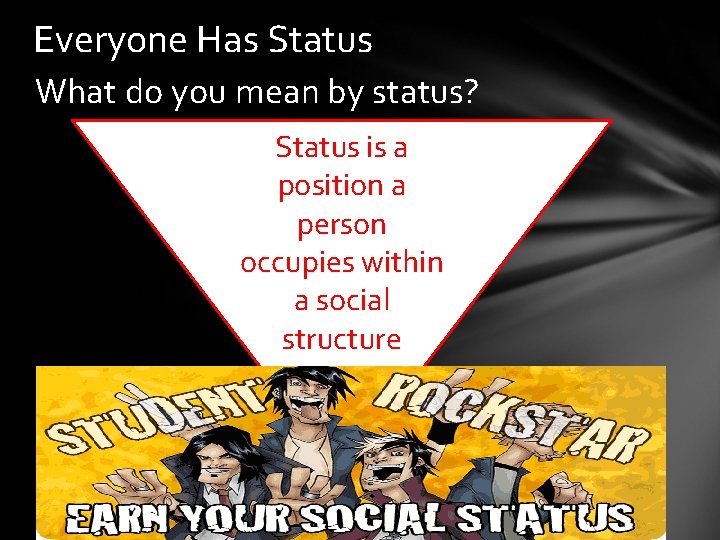 Everyone Has Status What do you mean by status? Status is a position a