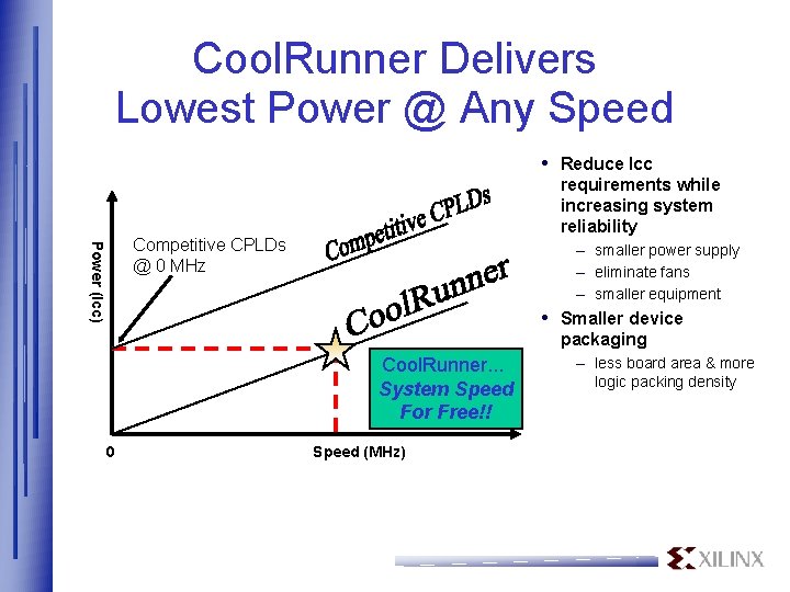 Cool. Runner Delivers Lowest Power @ Any Speed • Reduce Icc requirements while increasing