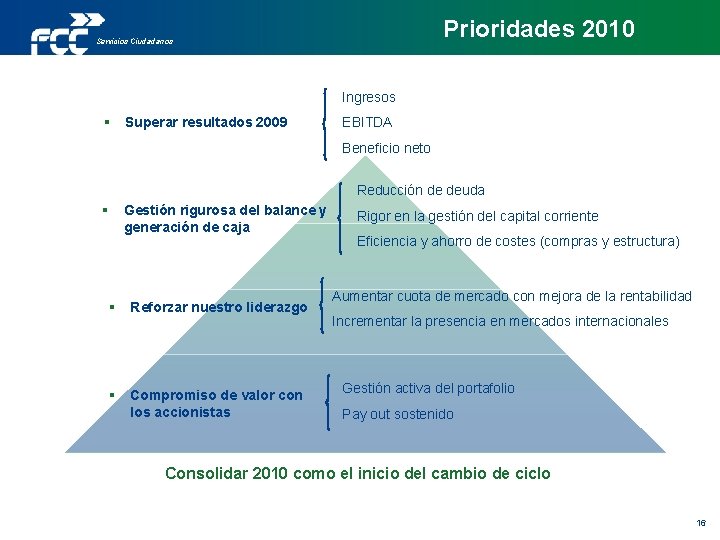 Prioridades 2010 Servicios Ciudadanos Ingresos § Superar resultados 2009 EBITDA Beneficio neto Reducción de