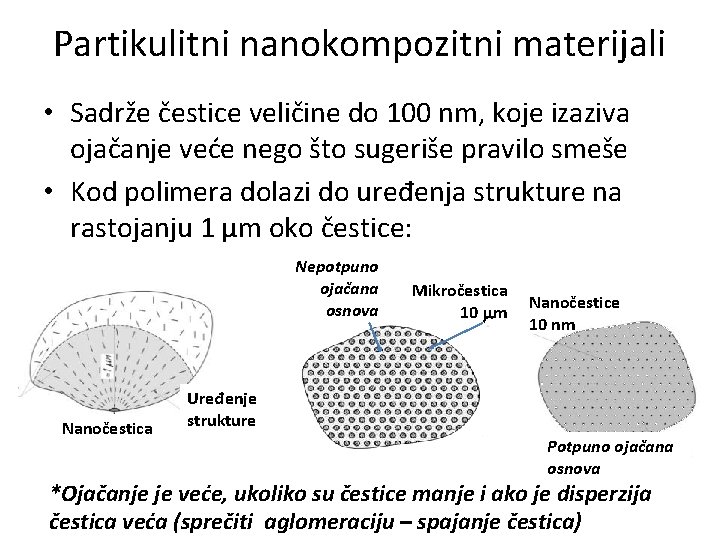 Partikulitni nanokompozitni materijali • Sadrže čestice veličine do 100 nm, koje izaziva ojačanje veće