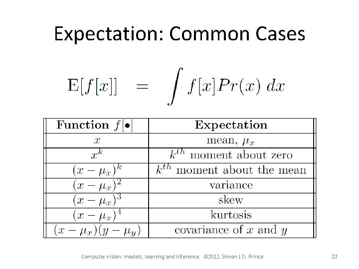 Expectation: Common Cases Computer vision: models, learning and inference. © 2011 Simon J. D. Expectation: Common Cases Computer vision: models, learning and inference. © 2011 Simon J. D.