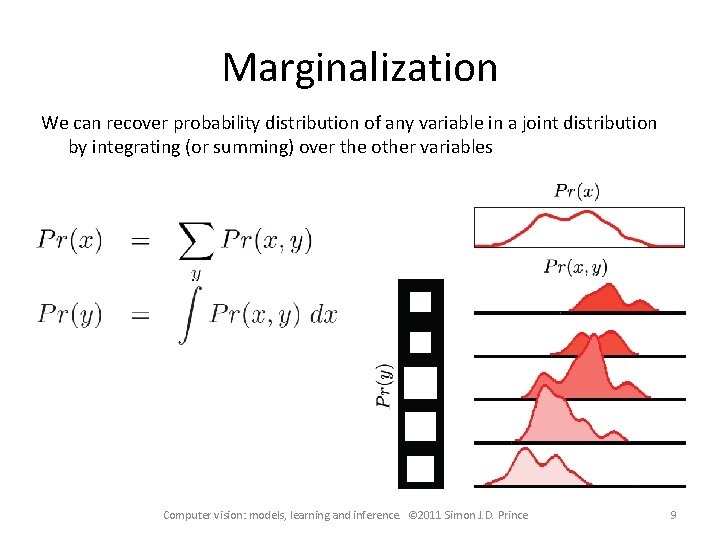 Marginalization We can recover probability distribution of any variable in a joint distribution by Marginalization We can recover probability distribution of any variable in a joint distribution by