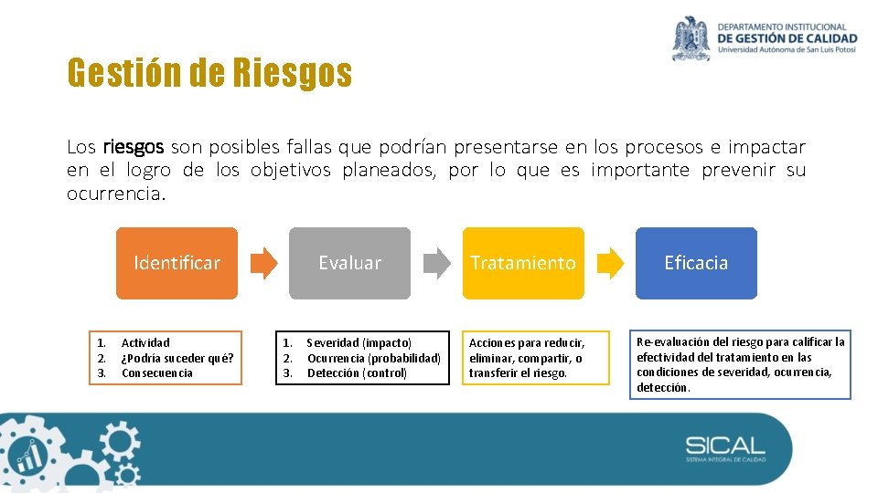 Gestión de Riesgos Los riesgos son posibles fallas que podrían presentarse en los procesos Gestión de Riesgos Los riesgos son posibles fallas que podrían presentarse en los procesos