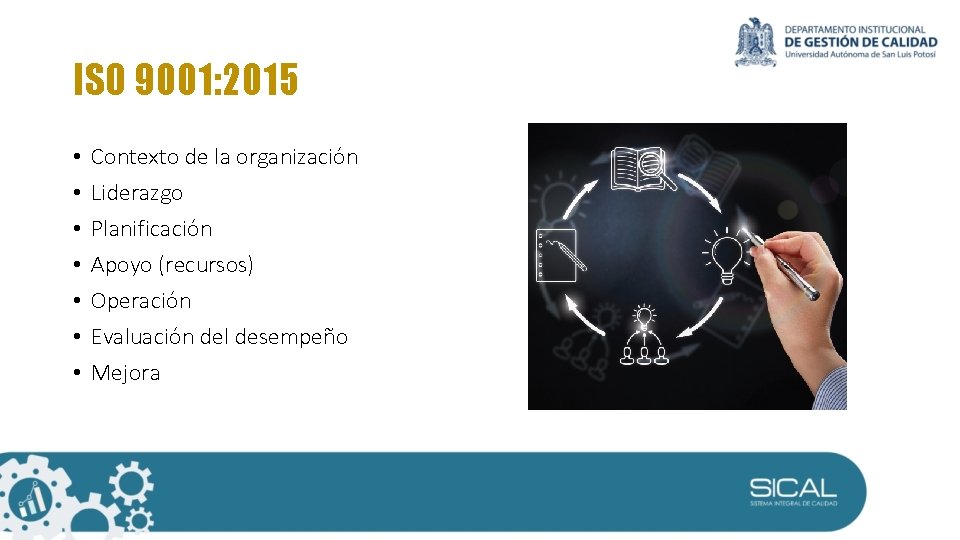 ISO 9001: 2015 • • Contexto de la organización Liderazgo Planificación Apoyo (recursos) Operación ISO 9001: 2015 • • Contexto de la organización Liderazgo Planificación Apoyo (recursos) Operación
