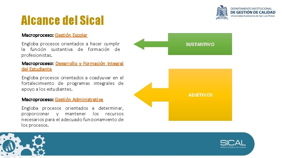 Alcance del Sical Macroproceso: Gestión Escolar Engloba procesos orientados a hacer cumplir la función Alcance del Sical Macroproceso: Gestión Escolar Engloba procesos orientados a hacer cumplir la función