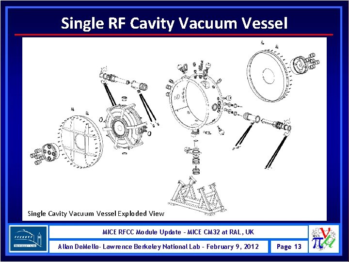 Single RF Cavity Vacuum Vessel Single Cavity Vacuum Vessel Exploded View MICE RFCC Module